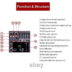 5 Channel 500W Professional Powered Mixer power mixing Amplifier Amp 99DSP USB