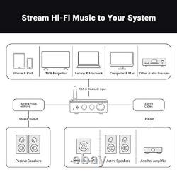 Bluetooth 5.0 Amplifier 300W x2 Mini Class D Stereo Receiver for Passive Speaker