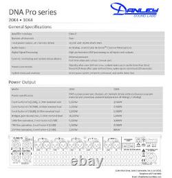 Danley Sound Labs DNA 20K4 PRO 20000 Watts Amplifier