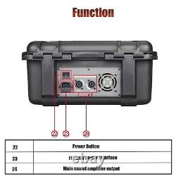 Pro 8 Channel Mixer withPower Amplifier 1000W withBluetooth Sound Package Powertable