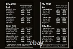 Rack Mount Crown CTS-8200 8-Channel Professional Power Amplifier 4 FANS OUT