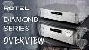 Rotel Diamond Series Overview Dt 6000 Dac Cd Transport U0026 Ra 6000 Integrated Amplifier