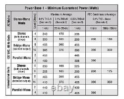 Base de puissance Crown 1 2 canaux Amplificateur audio professionnel 200 p/c 8ohms